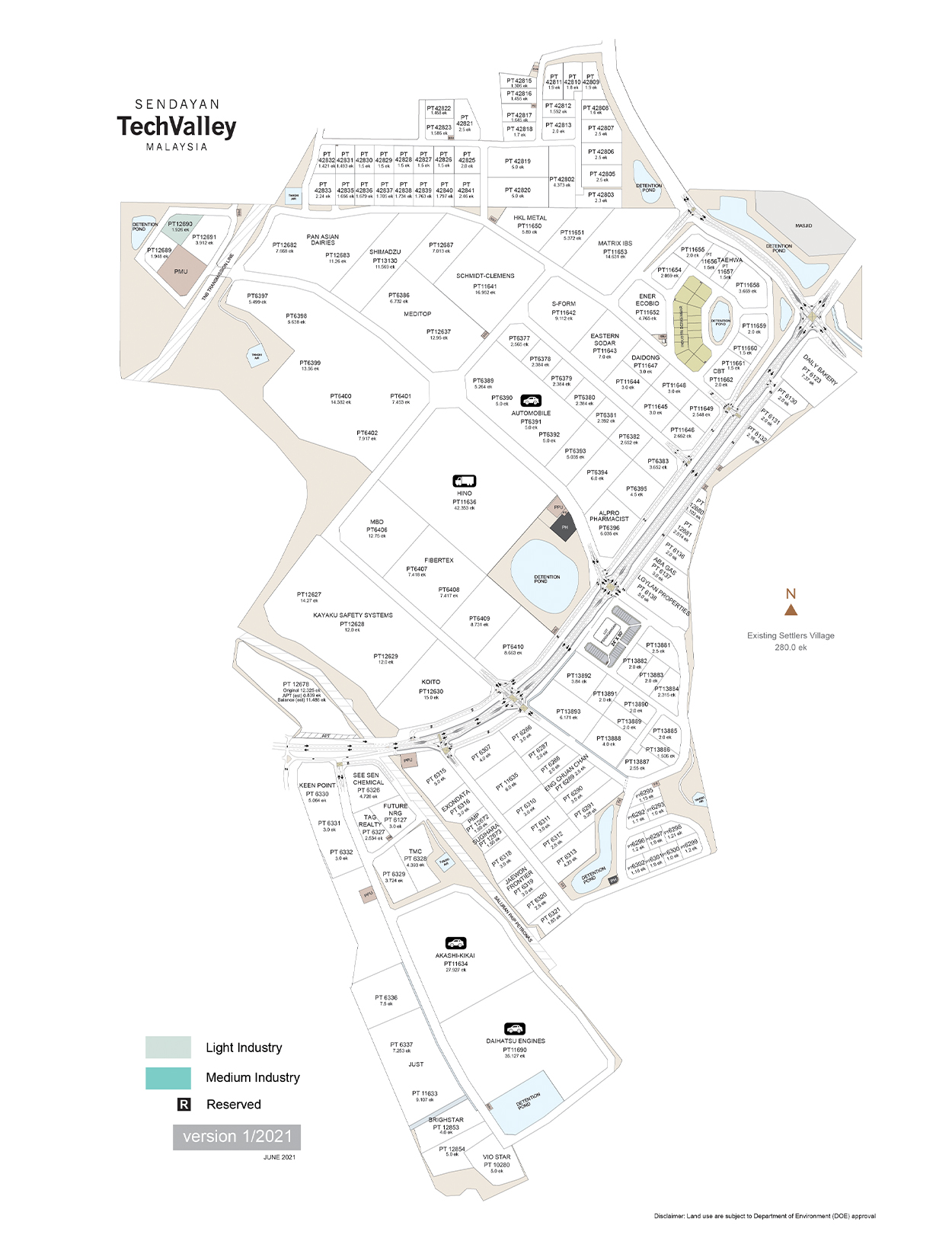 Website Site Dimensions